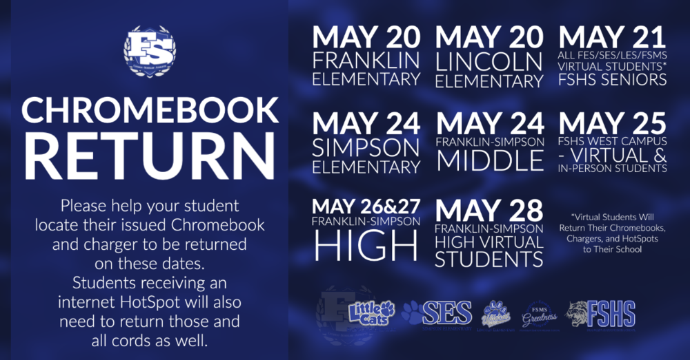 Chromebook Return