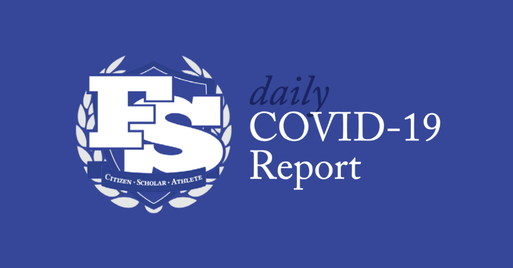 SCS Daily COVID-19 Report